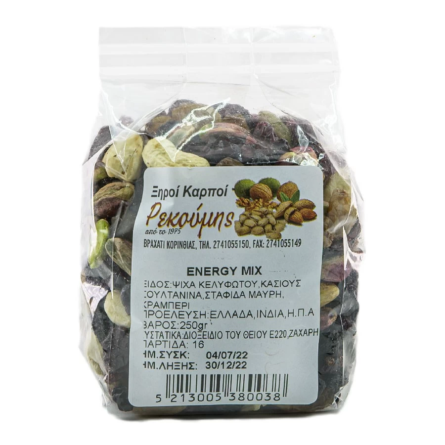  Energy Mix 1